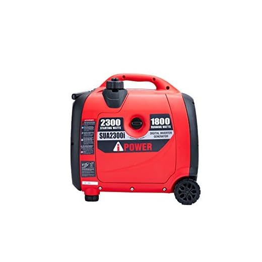 A-iPower SUA2300iV 2300 Watt Portable Inverter Generator Quiet Operation, Lightweight