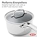 OXO Hybrid 2.5QT Nonstick Saucepan with Glass Lid, PFAS-Free Ceramic Chef Pot, Oven Safe to 850F, Induction & All Cooktop Compatible, Dishwasher Safe, Mirror Polished Tri-Ply