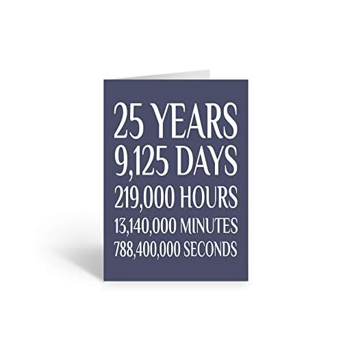 Tarjeta de cumpleaños de 25 aniversario con 25 años en blanco