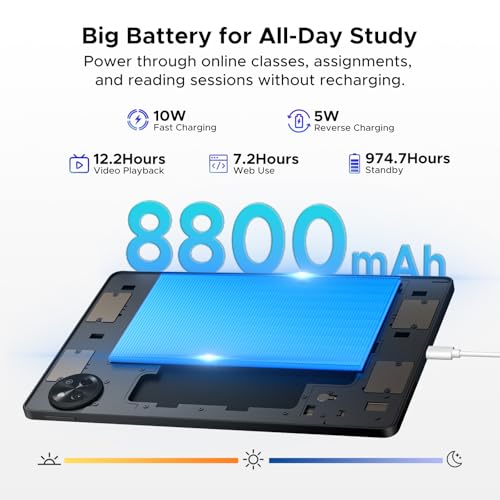 Image of P11 Android 16 Tablet, 11 Inch Tablet with Gemini AI, UNISOC T7250 90Hz Display, 48GB RAM+128GB ROM, 8800mAh, 13MP+5MP, 3.5mm Jack, Face ID, Tablet with Keyboard, Pen- Black | UNISOC T7250, 48GB RAM+128GB ROM,8800mAh Battery,13MP+5MP Camera,Comes with Keyboard & Pen, Ideal for Study & Entertainment