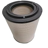 Compatible For SCANIA Truck Air Filter Element 1869993 1869995 1421022 1728667 C31014 P953211