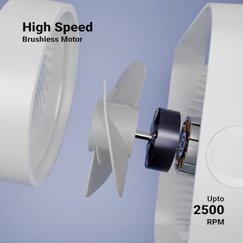 Image of Zebronics Heat Buster 300, Portable Desk Fan, Upto 13h Backup, 3600mAh Rechargeable Battery, 360 Rotatable fan, 4 Speed + 1 Breeze Mode, Wall-Mountable, for Travel, Office, Home (White)