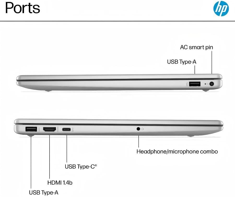 HP 15.6 Touchscreen Laptop Computer for Business, Intel 13th Gen i7-1355U(Up to 5.0 GHz), 15.6" FHD Touch Screen, 64 GB RAM, 2 TB SSD, Iris Xe GPU, Wi-Fi 6, HD Webcam, Windows 11 Pro, w/Accessories 64 GB RAM | 2 TB SSD image 8 of 8 B0FDBB3FHQ