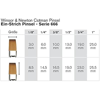 Winsor & Newton Cotman Water Colour Series 666 Short Handle Synthetic Brush, SH 14