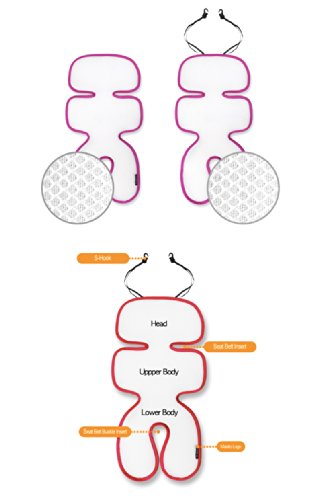 Manito Breath Original 3D Mesh Seat Pad/Cushion/Liner For Stroller And Car Seat, Red, 1 Count #TOP2