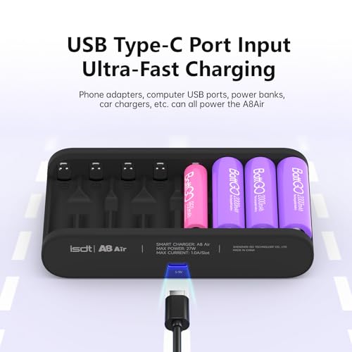 ISDT Battery Charger AA AAA Rechargeable Batteries 8-Bay Portable Smart Charger Fast Charging USB Input Port for 1.2V NiMH NiCd 1.5V Li-lon LiFePO4 Batteries with Bluetooth APP Connection (Black) by ISDT - Used condition - Image 8