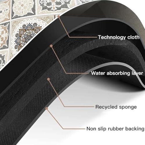 Image of Kitchen Anti Slip Mat for Floor, Waterproof Washable Kitchen Mats, Non Slip Kitchen Floor Mats for Home, Soft Mats for Kitchen, Kitchen Mats for Floor Anti Slip (Mandala- Mountain)