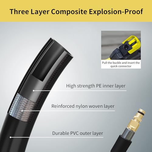 10M/32.8FT Pressure Washer Replacement Hose for Kärcher K Series Pressure Washer K2 K3 K4 K5 K7 Click Type Plug Quick Connector, 40MPa(5800 PSI) High Pressure Hose - Image 6