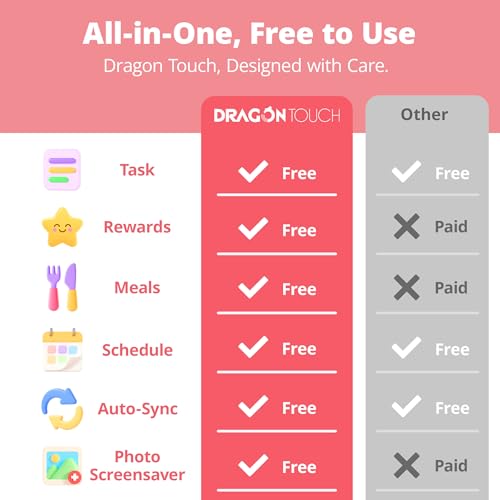 Image of Dragon Touch 15.6 inch Digital Calendar & Chore Chart - Interactive Touchscreen Smart Family Planner,Digital Picture Frame for Mom, Women, Christmas & Weddings Pink