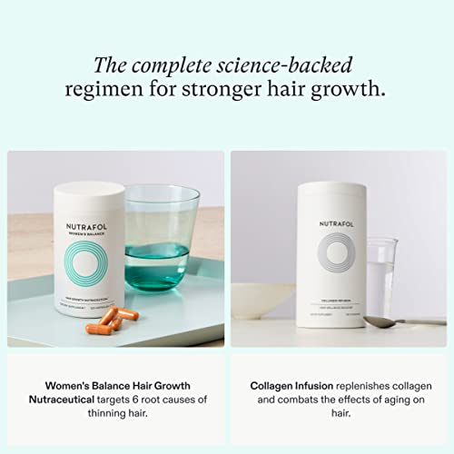 Nutrafol Women's Balance Hair Growth Supplement with Collagen Gourmetian