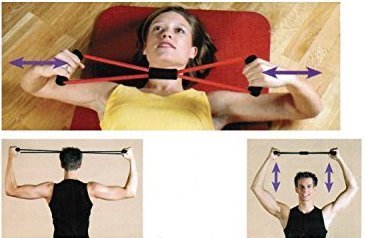See full amazon price history chart for Protoner Home Fitness Rubber Chest Expander - Yoga Resistance Chest Exerciser, Rope Pull Exerciser Protoner Home Fitness Rubber Chest Expander - Yoga Resistance Chest Exerciser, Rope Pull Exerciser (B06XH6G4YP) Amazon Price History, Amazon Price Tracker