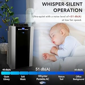 Whynter Portable Air Conditioner 14,000 BTU with Dual Hose Dehumidifier & Cooling Fan for 500 Sq Ft Rooms, Includes AC Unit Window Kit, ARC-14S (9,500 SACC) Whynter Portable Air Conditioner 14000 BTU with Dual Hose Dehumidifier Cooling Fan for 500 Sq Ft Rooms Includes AC Unit Window Kit ARC 14S 9500 SACC