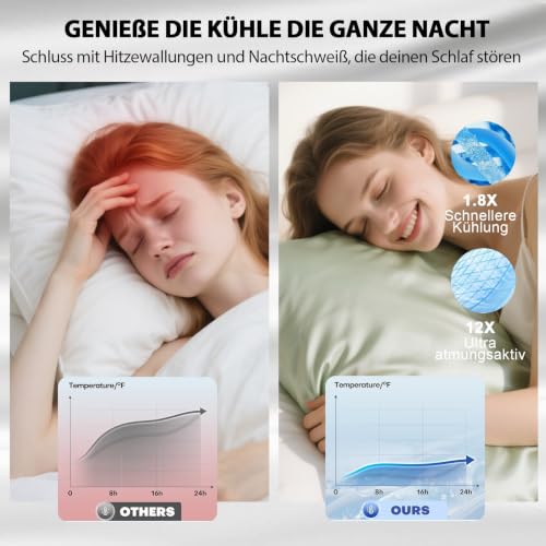Ravmix Seidenkissenbezug 30x50 Maulbeerseide, für Haar & Haut, Bohnengrün – Ansicht 5