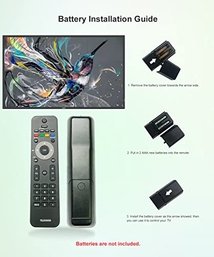 Télécommande de rechange Magnavox pour remplacer un boîtier perdu