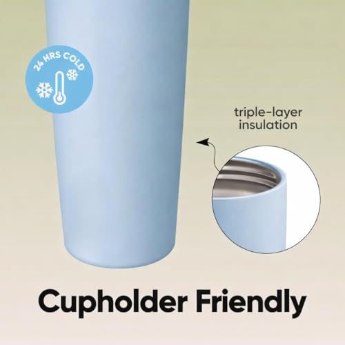 Image of HomeCloud 1200ML Stainless Steel Water Bottle - Double-Wall Vacuum Insulated, Leakproof Straw Lid, BPA-Free Reusable Travel Flask with Two-Way Spout for Gym, Office & Outdoor Use (B Blue)
