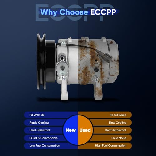 Image of ECCPP AC Compressor 1987-1988 for Nissan Pathfinder 2.4L