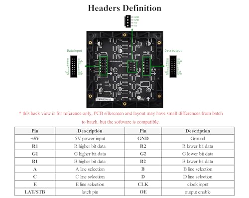 Panneau matrice LED RGB 64x64 étanche GOB pour Raspberry Pi et ESP32