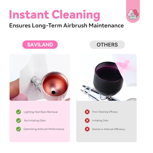 Image of SAVILAND Airbrush Cleaner Solution 8.12 fl. oz: Low-Odor, Quick Clean for Water-Based Acrylic Paint, Gel Nail Polish & Watercolor, Prevent Clogging, Salon & Home Use