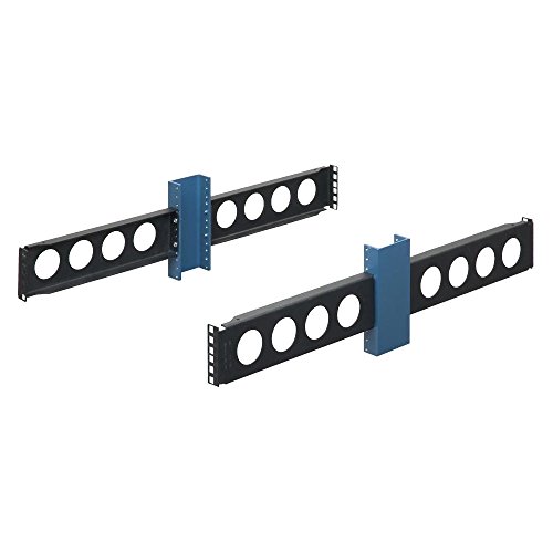 Innovation Relay Rack Mount Kit