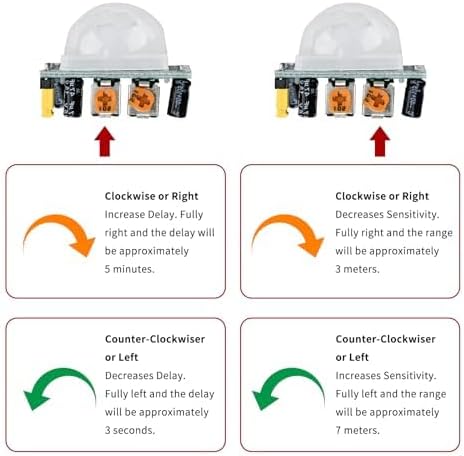 5Pcs HC-SR501 PIR Sensor Infrared Sensor Body Motion Sensor Module Pyroelectric Probe Induction Switch Electronic