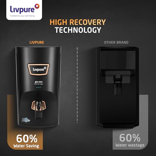 Image of Livpure Glo Star Copper HR | Free Standard Installation | High Water Recovery of 60% | 8 Stage Purification | RO+UV+UF Copper | Mineraliser | In Tank UV Sterilisation | 7L Storage | Black