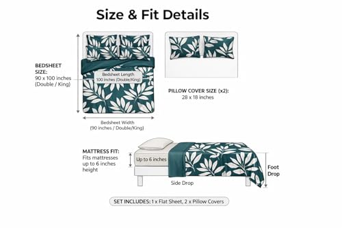 Image of Bedsheet for Double Bed King Size | 90 X 100 Inch Bed Sheet with 2 Pillow Covers 18 X 28 Inch | Soft, Wrinkle Resistant, Durable 250 TC Breathable, Skin Friendly | Dark Teal