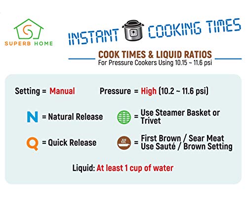 image for Superb Home Best Improved Version Instant Cooking Times Cheat Sheet La