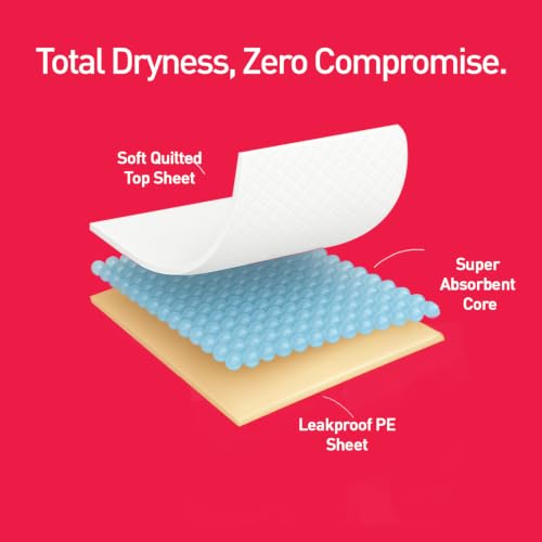 Image of Sirona Disposable Underpads for Women - Pack of 10 (Large) | Soft & Leakproof Bed Protection with Anti-Slip Tapes | for Heavy Periods & Post Surgery Care