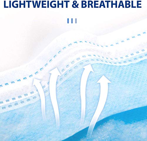 Image of Non-Woven Fabric Disposable 3ply Mask With Metal Nosepin (Blue, Without Valve, Pack of 50) for Unisex