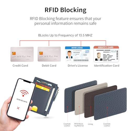 Image of Slim Wallet for Women Small Leather RFID Blocking Credit Card Holder Minimalist Wallet with Coin Purses & Pouches,S Deep Blue