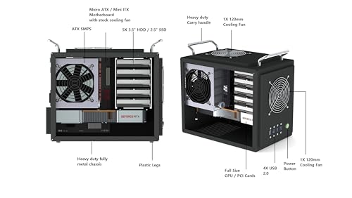 Image of Industrial Desktop Server Case (Small Tower - EMSR)