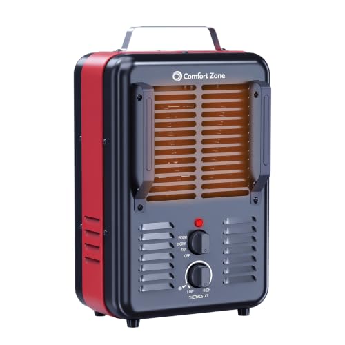 Comfort Zone 1500W Workshop Heater