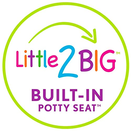 Little2Big 181Slow 000 Toilet Seat With Built-In Potty Training Seat, Slow-Close, And Will Never Loosen, Elongated, White #TOP7