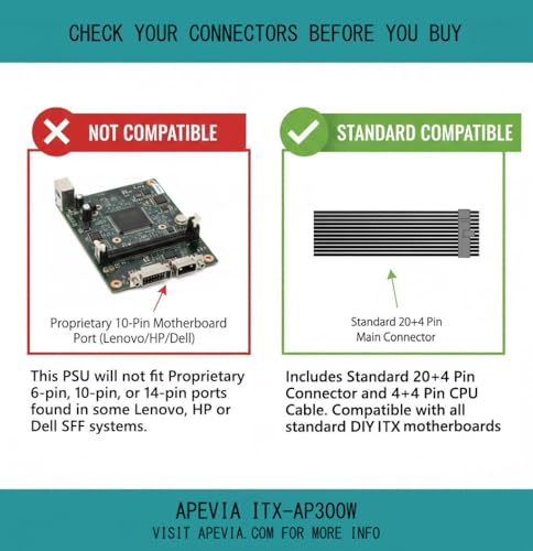 Image of Apevia ITX-AP300W 300W Flex ATX Power Supply, Standard Mini-ITX /SFF / 1U Desktop Replacement, 115V /230V Manual Switch