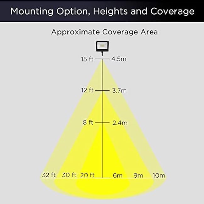 LED Flood Light 15W Residential Wall Pack Knuckle Mount Outdoor LED Security Light for Porch Garden Yard and Garage 1800LM 5000K Daylight 100-277V ETL Listed IP65 Waterproof