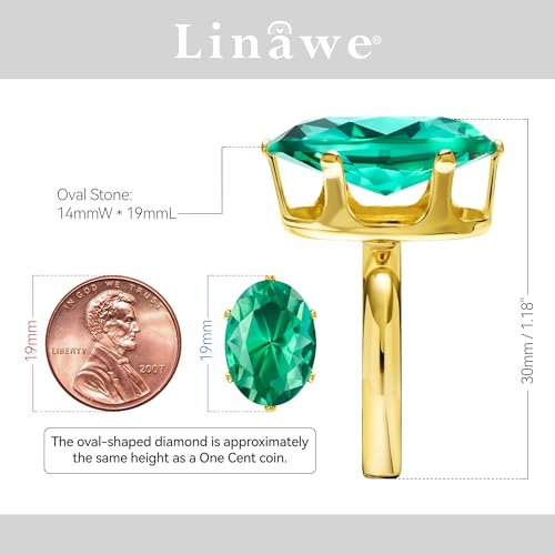 La mejor selección de Anillos de Turquesa del mes. 9 Anillos de Turquesa marca Linawe (2)