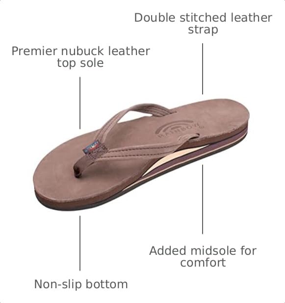 Image of Rainbow Sandals Women's Double Layer, Narrow Strap, Leather Sandals w /Arch