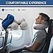 HITSZS Inflatable Travel Pillow for Airplane Inflatable Neck Pillow for Traveling with Soft Velvet Washable Cover for Sleeping, Airplane,Train, Car, Office, Contoured Eye Masks, Earplugs