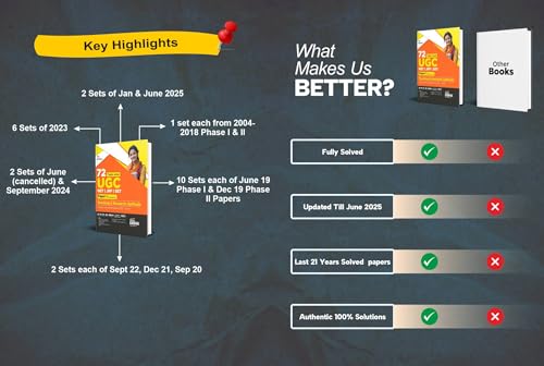 Image of Disha 72 Topic-wise NTA UGC NET / JRF / SET Paper 1 (Compulsory) Teaching & Research Aptitude Previous Year Solved Papers (2025 - 2004) 7th Edition | PYQs Question Bank | National Eligibility Test |