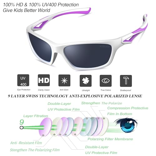 Kids Polarized Sunglasses TPEE Unbreakable Frame Sports Baseball Cycling Beach Glasses for Boys Girls Age 3-73
