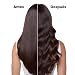 Imagen de L’Oréal Professionnel,SteamPod 4