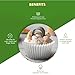 Regency Wraps Baking Cups, Greaseproof Cupcake Muffin Liners, Non-Stick for Easy Removal and Easy Serving of Baked Treats, Pack of 25, Jumbo Size, White