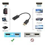 comunica B08XKFGKQ8 lato 3