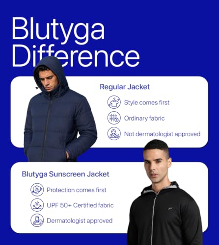 Buy BLUE TYGA BLUTYGA Sunscreen Jacket 2.0 - Advanced Protection from Sun & Pollution - UPF 50+ Protection at Amazon.in - Image 7