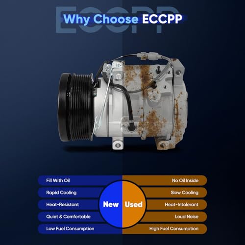 Image of ECCPP A /C Compressor with Clutch Fit for Toyota Tundra 5.7L 2007-2021 | Fit for Toyota Tundra 4.6L 2010-2019 Fast Cooling AC Compressor