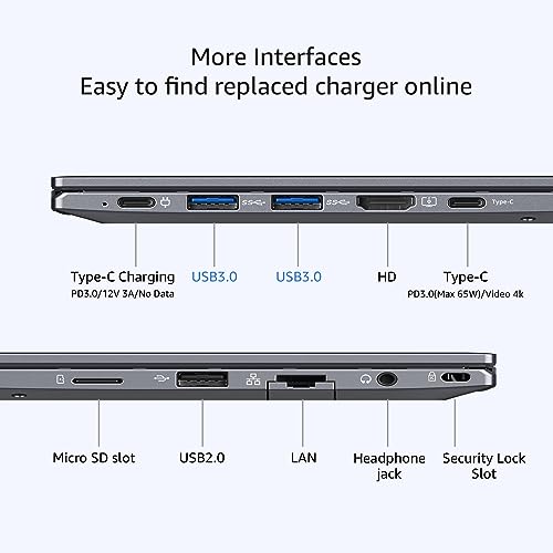 Image of Coolby 15.6inch Windows 11 Laptop, 16GB RAM /1TB NVMe SSD, 1920x1080 IPS Display, Intel N95 Quad Core Laptop Computer, Support 2.4G /5G Hz WiFi, BT, RJ45, Type-c PD 3.0 Charging