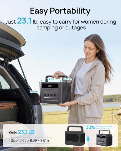Portable Power Station 2000W Surge, 960Wh Solar Generator w/4 AC Outlets, 100W PD Fast Charing, LiFePO4 Battery Backup for Road Trip, Off-Grid, Power Outage (Solar Panel Optional) — view 6