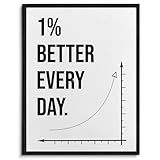 Inspirational Framed Canvas Wall Art Positive 1% Better Everyday Poster Print Wall Decor Success Quote Painting for Home Office Gym Decoration 11.5x15 Inches