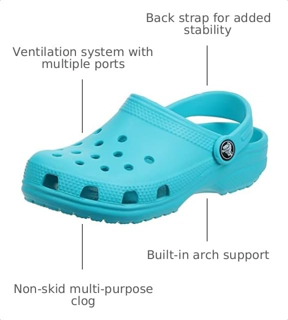 Image of Crocs Unisex-Adult Classic Clogs, Digital Aqua, 5 Men /7 Women