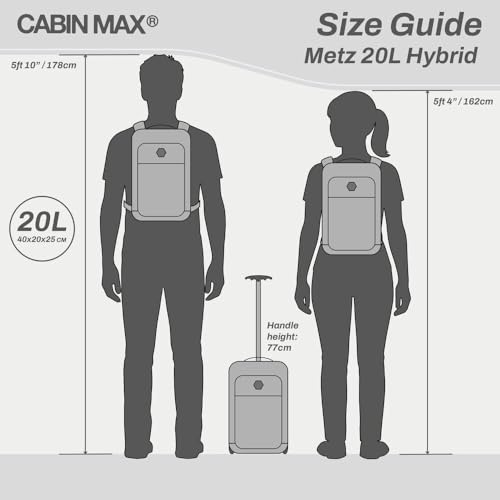 Cabin Max for Ryanair Cabin Bags 40x20x25 Underseat, Carry-ons, Travel Backpack, Hand Luggage Carry On Bag